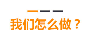 二維碼